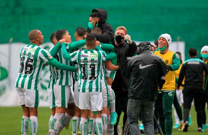 14º colocado – Juventude (13 pontos) – 12 jogos / 0.15% de chances de título; 7.6% para vaga na Libertadores (G6); 24.9% de chances de rebaixamento.