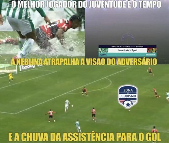 Brasileirão: os memes de Juventude 1 x 0 Flamengo