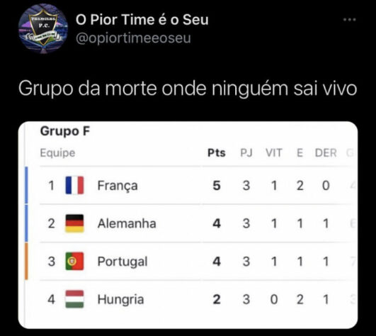 Eurocopa: os melhores memes de Inglaterra 2 x 0 Alemanha