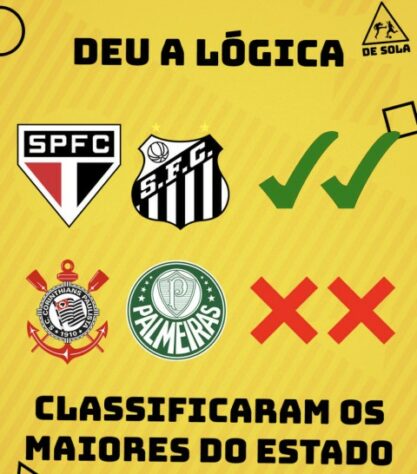 Copa do Brasil: Corinthians é eliminado pelo Atlético-GO e vira meme na web