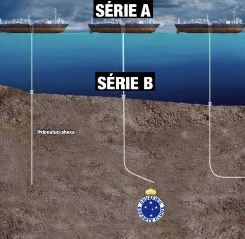 Copa do Brasil: Cruzeiro sofre com memes após eliminação para a Juazeirense