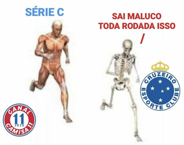 Com revés de 2 a 1, a Raposa voltou para o Z4 da Série B e não escapou dos memes nas redes sociais. Veja na galeria! (Por Humor Esportivo)