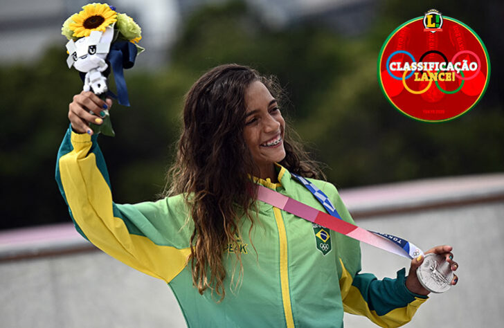 Após o encerramento do dia olímpico do dia 26 de julho no Japão, o grande destaque é a conquista da medalha de prata por Rayssa Leal, a "Fadinha". Confira quais países fecharam o dia na frente na Classificação LANCE!, ranking que lista as nações por pontos, buscando tornar mais justa a contagem do quadro de medalhas. O ouro tem peso três, a prata tem peso dois e o bronze, um. Confira o top 25!