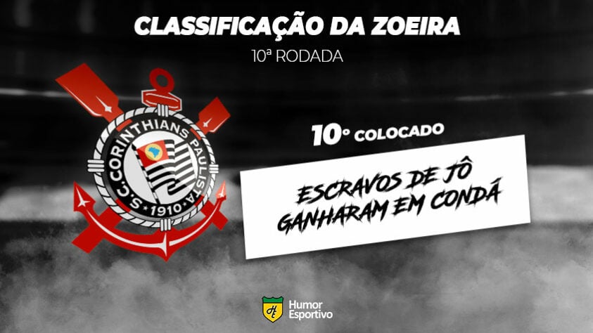 Classificação da Zoeira: 10ª colocado - Corinthians
