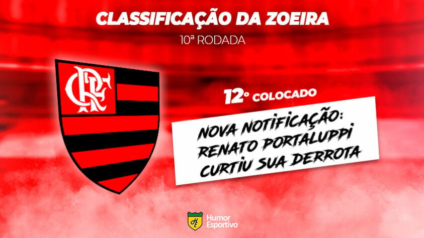 Classificação da Zoeira: 12º colocado - Flamengo
