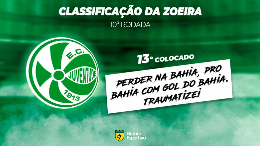 Classificação da Zoeira: 13º colocado - Juventude