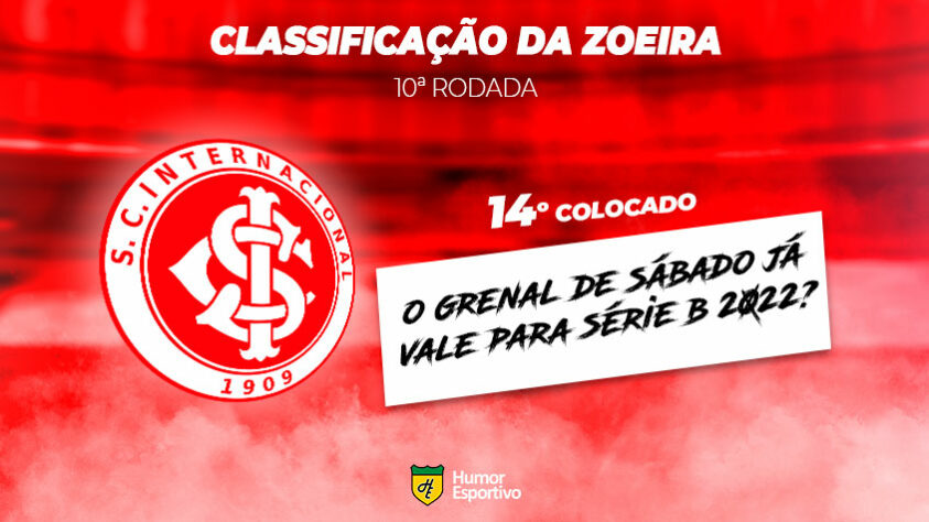 Classificação da Zoeira: 14º colocado - Internacional