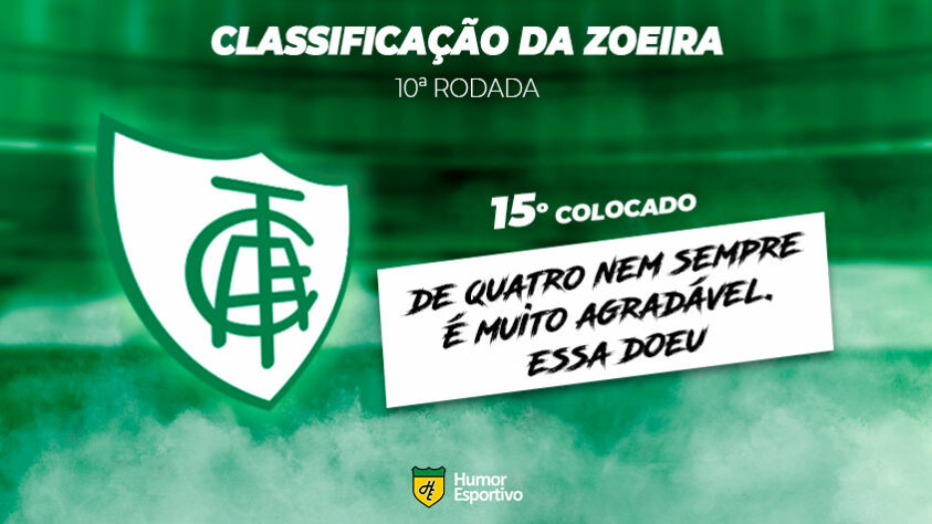 Classificação da Zoeira: 15º colocado - América-MG