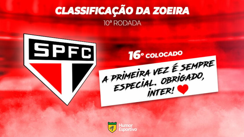 Classificação da Zoeira: 16º colocado - São Paulo