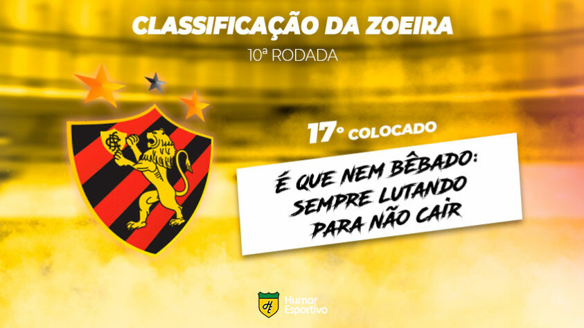 Classificação da Zoeira: 17º colocado - Sport