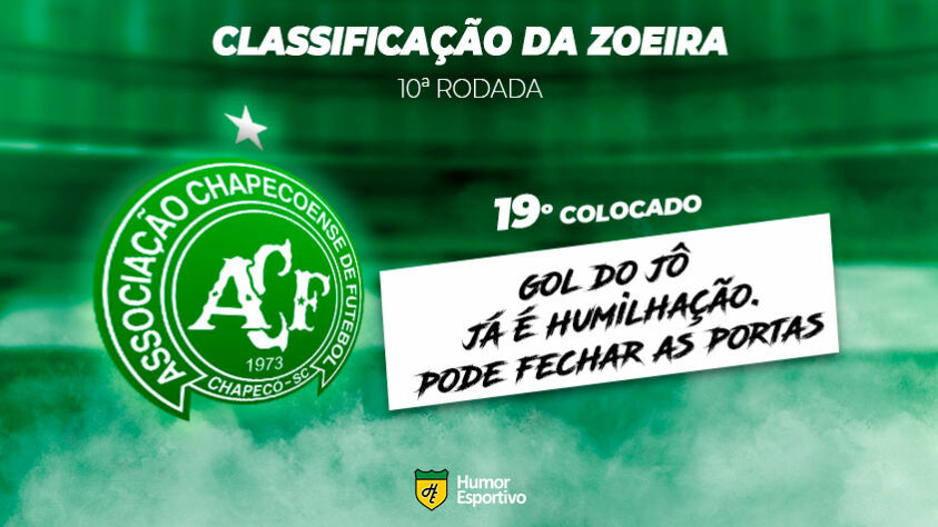 Classificação da Zoeira: 19ª colocada - Chapecoense