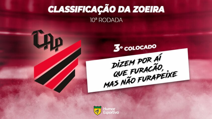 Classificação da Zoeira: 3º colocado - Athletico Paranaense