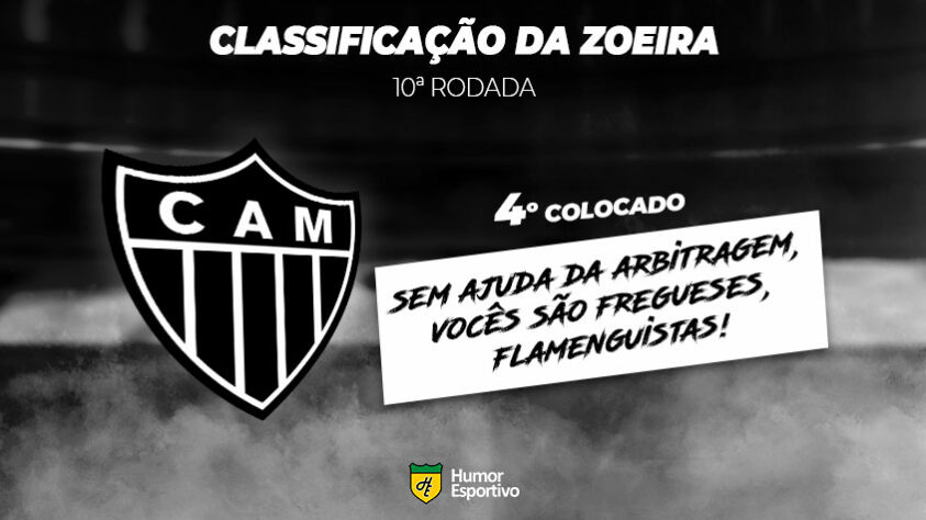 Classificação da Zoeira: 4º colocado - Atlético-MG