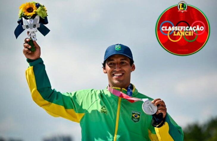 O dia 25 de julho, finalizado no Japão, foi agitado na Olimpíada. O skatista Kelvin Hoefler (foto) conquistou a primeira prata e primeira medalha para o Brasil. Confira quais países fecharam o dia na frente na Classificação LANCE!, ranking que lista as nações por pontos, buscando tornar mais justa a contagem do quadro de medalhas. O ouro tem peso três, a prata tem peso dois e o bronze, um. Confira o top 25!