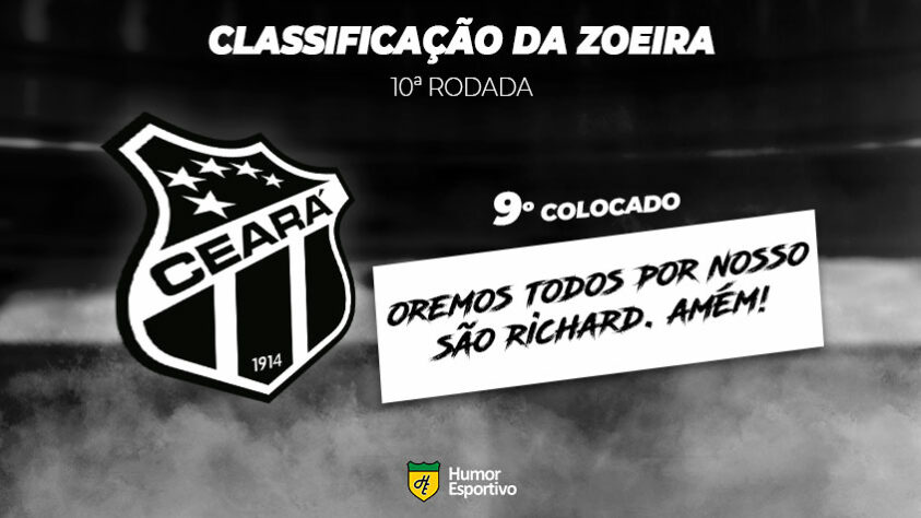 Classificação da Zoeira: 9º colocado - Ceará