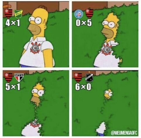 Copa do Brasil: os melhores memes de Flamengo 6 x 0 ABC-RN