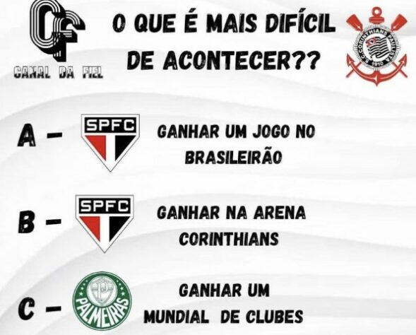 Brasileirão: São Paulo perde por 2 a 1 para o RB Bragantino e é alvo de memes nas redes sociais