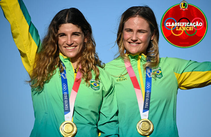 Confira como está a classificação LANCE! da Olimpíada de Tóquio, ranking que lista as nações por pontos, buscando tornar mais justa a contagem do quadro de medalhas. O ouro tem peso três, a prata tem peso dois e o bronze, um. Confira o top 25!