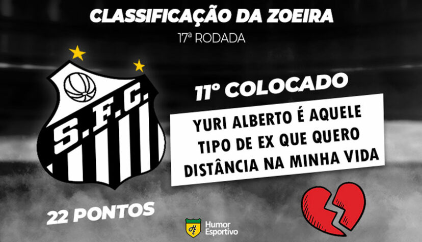 Brasileirão: a Classificação da Zoeira do Humor Esportivo após os jogos da 17ª rodada