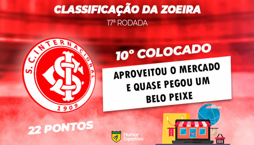 Brasileirão: a Classificação da Zoeira do Humor Esportivo após os jogos da 17ª rodada