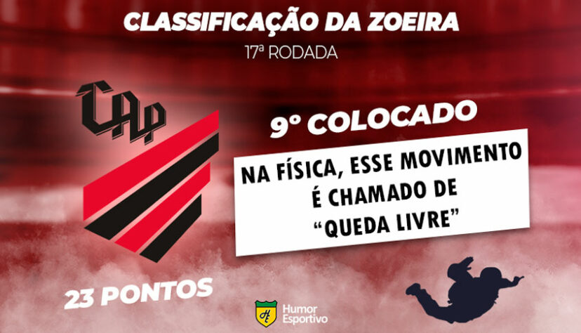 Brasileirão: a Classificação da Zoeira do Humor Esportivo após os jogos da 17ª rodada