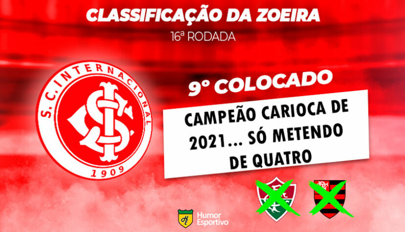 Brasileirão: a Classificação da Zoeira do Humor Esportivo após os jogos da 16ª rodada