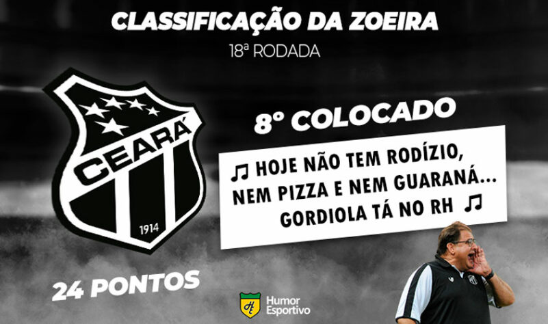 Confira os resultados dos jogos da 18ª Rodada do Brasileirão Série A - RS  Notícia