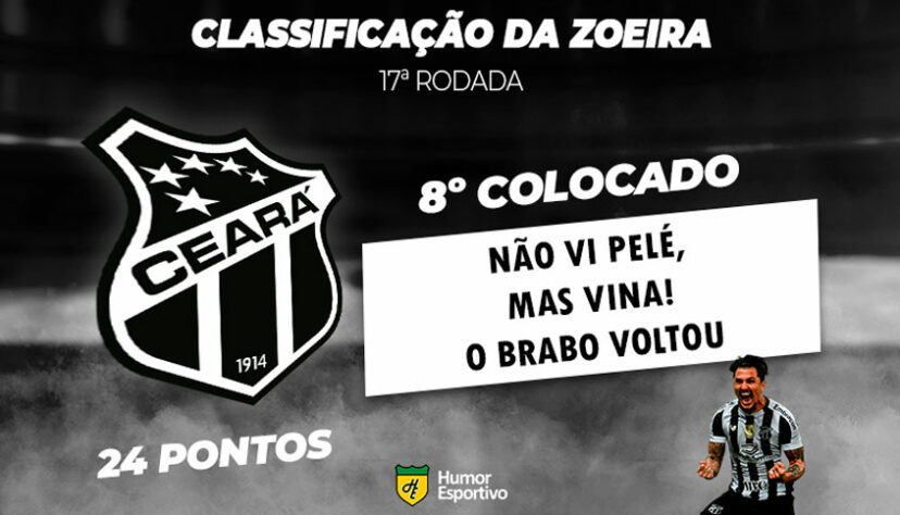 Brasileirão: a Classificação da Zoeira do Humor Esportivo após os jogos da 17ª rodada