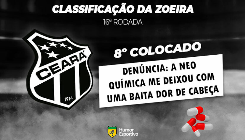 Brasileirão: a Classificação da Zoeira do Humor Esportivo após os jogos da 16ª rodada