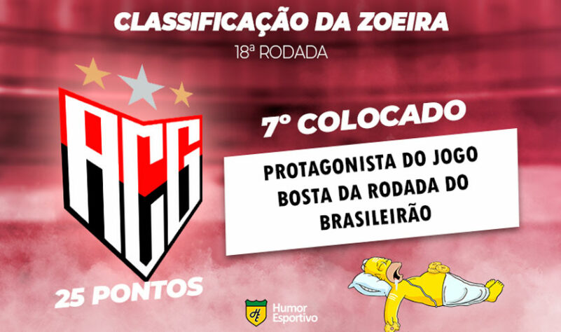 Brasileirão: a Classificação da Zoeira do Humor Esportivo após os jogos da 18ª rodada
