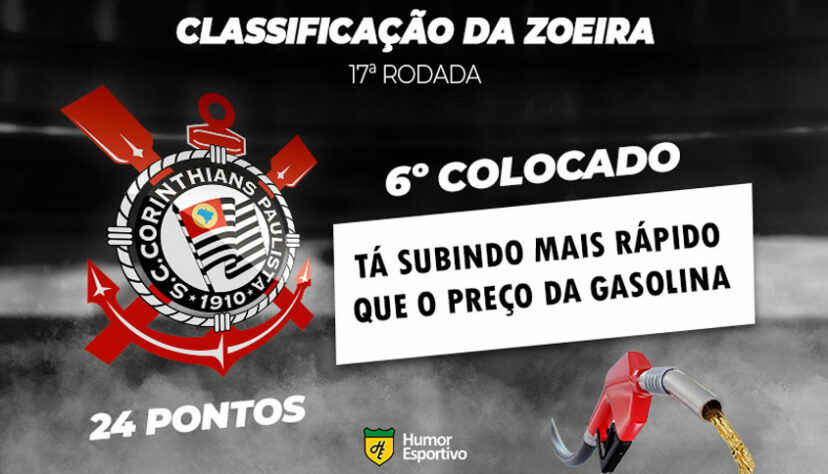 Brasileirão: a Classificação da Zoeira do Humor Esportivo após os jogos da 17ª rodada