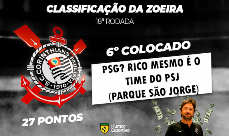Brasileirão: a Classificação da Zoeira do Humor Esportivo após os jogos da 18ª rodada