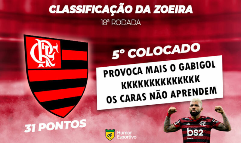 Brasileirão: a Classificação da Zoeira do Humor Esportivo após os jogos da 18ª rodada