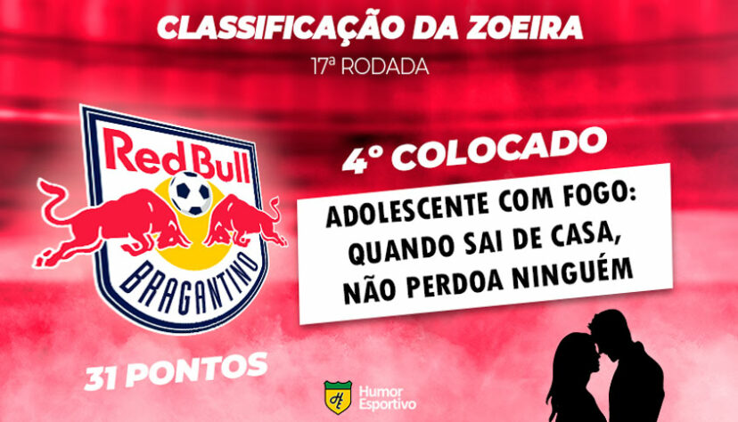 Brasileirão: a Classificação da Zoeira do Humor Esportivo após os jogos da 17ª rodada