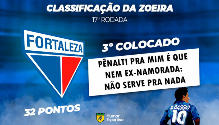 Brasileirão: a Classificação da Zoeira do Humor Esportivo após os jogos da 17ª rodada