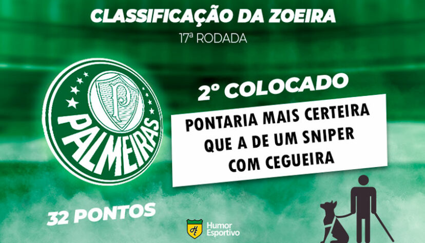 Brasileirão: a Classificação da Zoeira do Humor Esportivo após os jogos da 17ª rodada