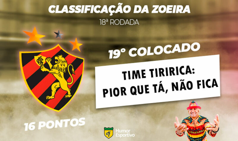 Brasileirão: a Classificação da Zoeira do Humor Esportivo após os jogos da 18ª rodada