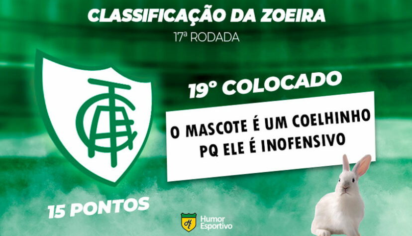 Brasileirão: a Classificação da Zoeira do Humor Esportivo após os jogos da 17ª rodada