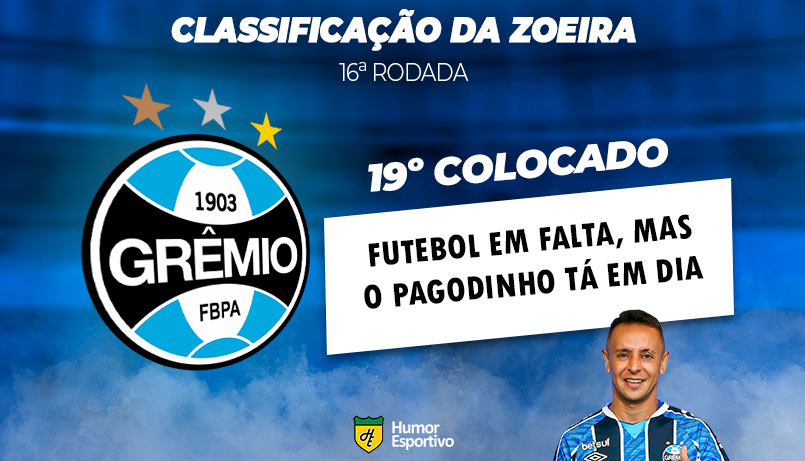 Brasileirão: a Classificação da Zoeira do Humor Esportivo após os jogos da 16ª rodada