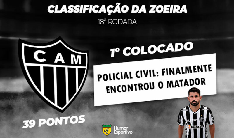 Brasileirão: a Classificação da Zoeira do Humor Esportivo após os jogos da 18ª rodada