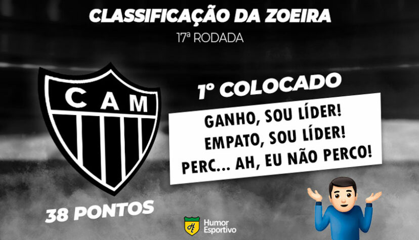 Brasileirão: a Classificação da Zoeira do Humor Esportivo após os jogos da 17ª rodada