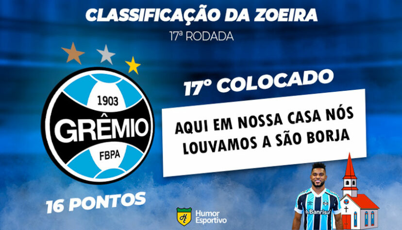 Brasileirão: a Classificação da Zoeira do Humor Esportivo após os jogos da 17ª rodada