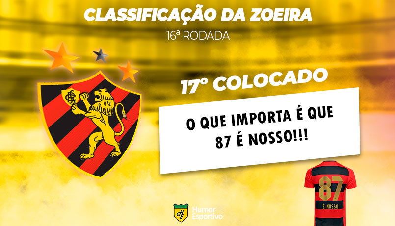 Brasileirão: a Classificação da Zoeira do Humor Esportivo após os jogos da 16ª rodada