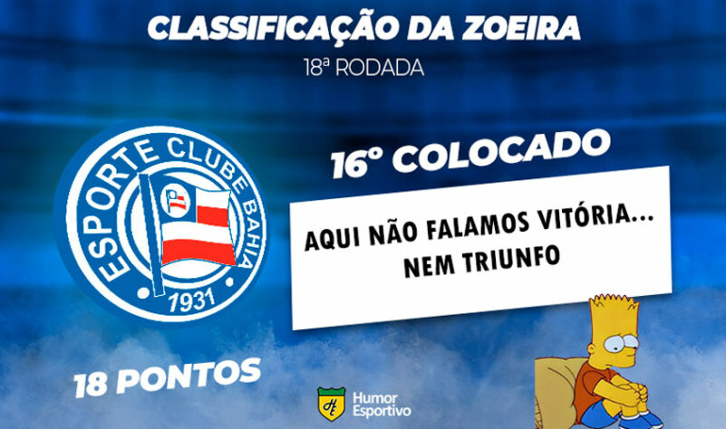 Brasileirão: a Classificação da Zoeira do Humor Esportivo após os jogos da 18ª rodada