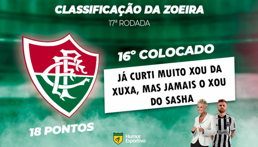 Brasileirão: a Classificação da Zoeira do Humor Esportivo após os jogos da 17ª rodada