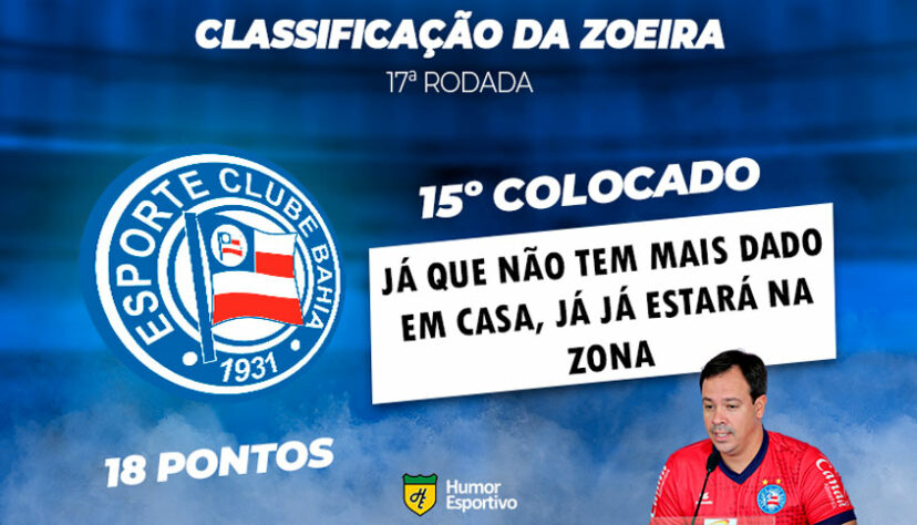 Brasileirão: a Classificação da Zoeira do Humor Esportivo após os jogos da 17ª rodada