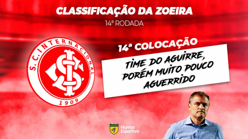 Brasileirão Série A abre 14ª rodada com cinco jogos neste sábado