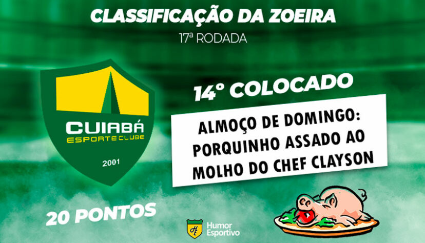 Brasileirão: a Classificação da Zoeira do Humor Esportivo após os jogos da 17ª rodada