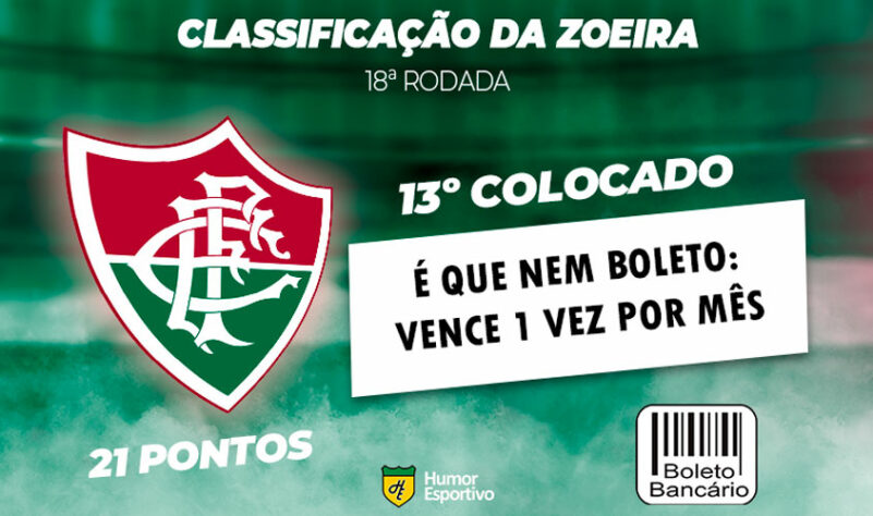 Brasileirão: a Classificação da Zoeira do Humor Esportivo após os jogos da 18ª rodada