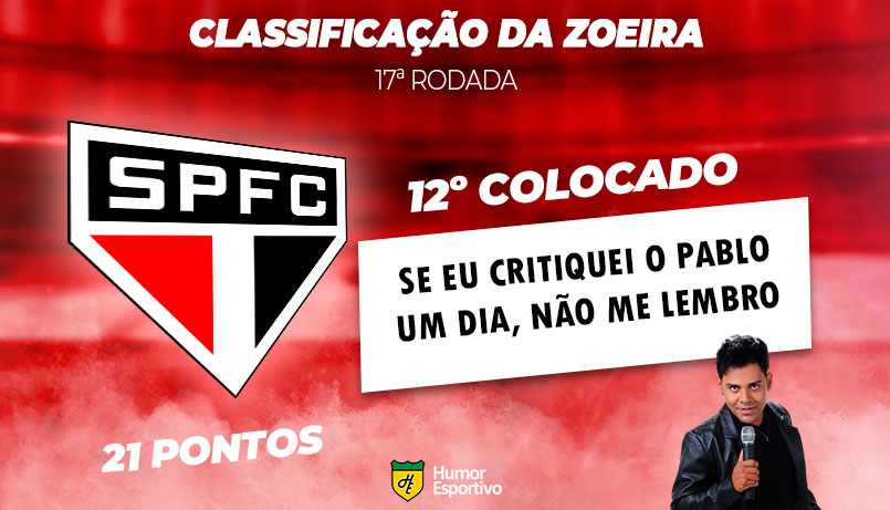 Brasileirão: a Classificação da Zoeira do Humor Esportivo após os jogos da 17ª rodada